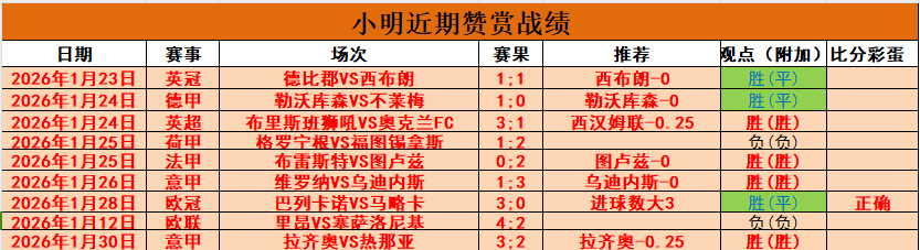 年亚足联女,子五人制足,球亚洲杯决,NG娱乐,国际官网,NG娱乐官网,NG大舞台