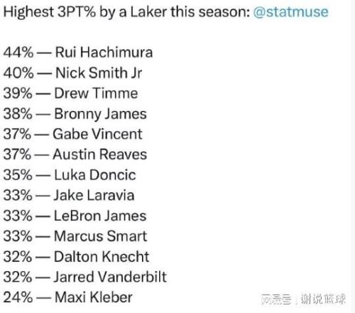 年曼城奇观,启幕,曼联成英超,NG娱乐,国际官网,NG娱乐官网,NG大舞台