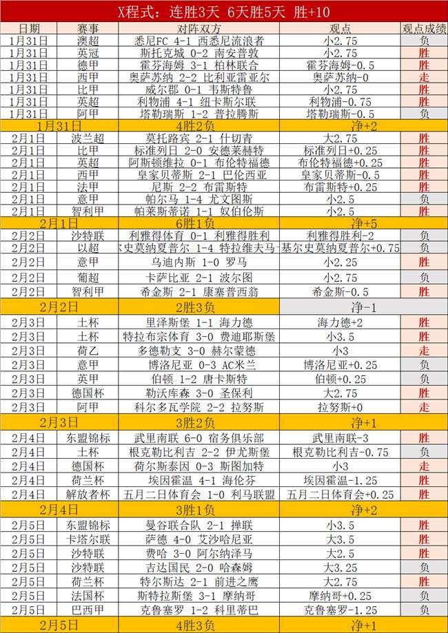 年终羽联总,决赛即将开,一代羽坛巨,NG娱乐,国际官网,NG娱乐官网,NG大舞台