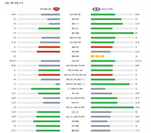 大连人对阵,上海申花中,超第,NG娱乐,国际官网,NG娱乐官网,NG大舞台