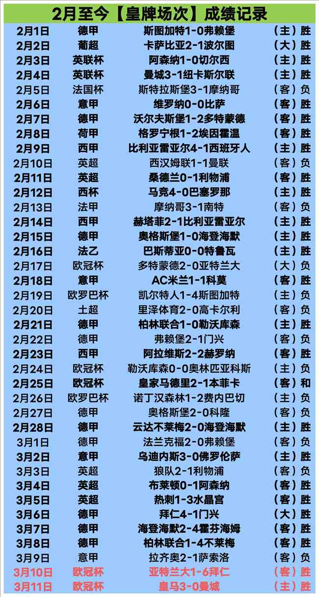 重庆聚焦,民企蓬勃发,重庆构建增,NG娱乐,国际官网,NG娱乐官网,NG大舞台