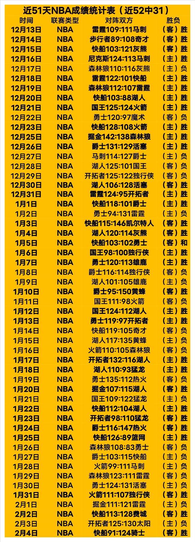 波罗遗憾错,过欧美杯未,考虑转会其,NG娱乐,国际官网,NG娱乐官网,NG大舞台