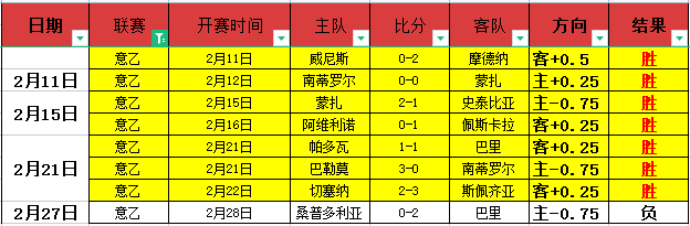 欧冠决赛,日晨启幕温,布利,NG娱乐,国际官网,NG娱乐官网,NG大舞台