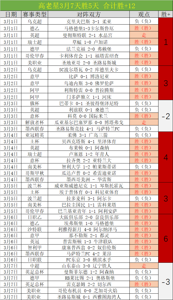 土篮甲中游,球队关键卡,位战,NG娱乐,国际官网,NG娱乐官网,NG大舞台