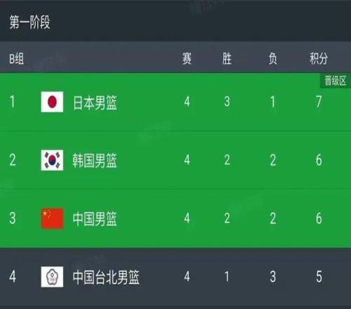 麦卡利斯特,参加训练,小基耶萨赛,NG娱乐,国际官网,NG娱乐官网,NG大舞台