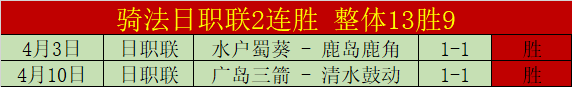 大乐透期号,专家推荐,主队抢分分,NG娱乐,国际官网,NG娱乐官网,NG大舞台