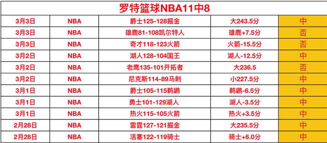 推荐,周二,首尔,NG娱乐,国际官网,NG娱乐官网,NG大舞台