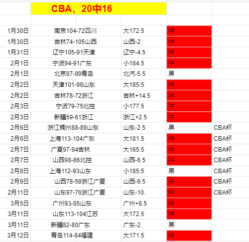 娱乐体育,资讯,NG娱乐体育,NG娱乐,国际官网,NG娱乐官网,NG大舞台