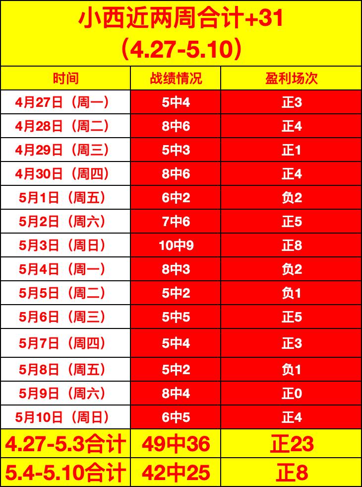 娱乐体育,资讯,NG娱乐体育,NG娱乐,国际官网,NG娱乐官网,NG大舞台