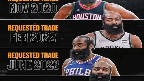 2025年U19男篮世界杯分组结果揭晓