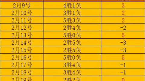 [NBA]米切尔投篮如神 三分致命破敌