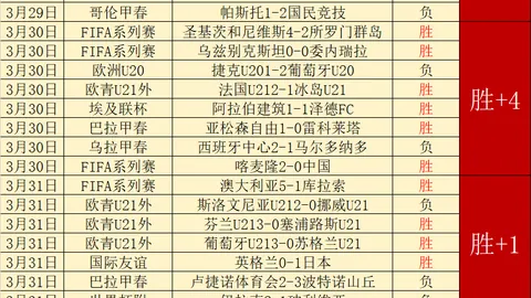 德甲保级分析：四月四连胜数据解读与专家推荐
