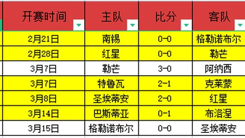 大乐透期号专家推荐：质合分析前区十码精准预测