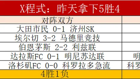 NG娱乐体育 资讯 104242 1cy