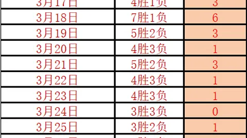 NG娱乐体育 资讯 104954 s9b