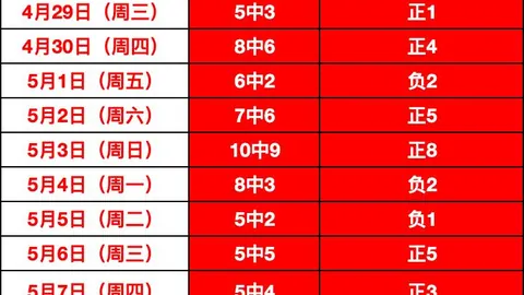 NG娱乐体育 资讯 225515 fts